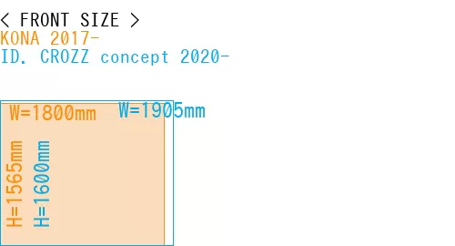 #KONA 2017- + ID. CROZZ concept 2020-
